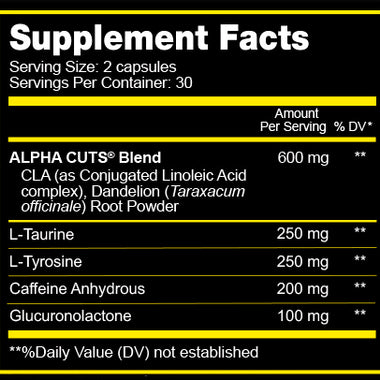 ALPHA CUTS® Capsules Label